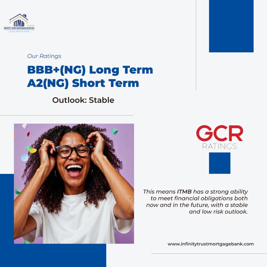 Infinity Trust Mortgage Bank Secures Strong GCR Ratings, Reinforcing Market Confidence 2 IMG 2 1024x1024 1 Infinity Trust Mortgage Bank Secures Strong GCR Ratings, Reinforcing Market Confidence