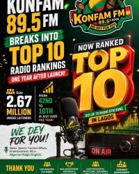 IMG 20260722 WA0018 200x300 1 TRENDING: Millions Now Tune In to Konfam FM as Audience Continues To Grow