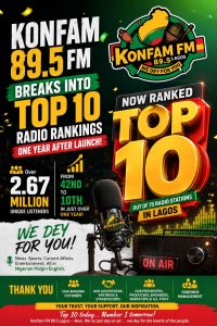 IMG 20260722 WA0018 200x300 2 Nigerians React as Konfam FM Joins Lagos’ Top 10 Radio Stations Just One Year After Launch
